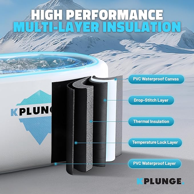 Kodiak 59" 1-Person Inflatable Cold Plunge Ice Bath or Hot Tub with 1 HP Chiller and Heater, PVC Insulated Lid, Hand Pump, Repair Kit, 110-Gallon Capacity, Indoor/Outdoor Tub ā Gray